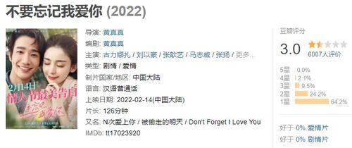 97影院国产,国产影视的崛起与繁荣  第3张